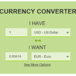 Forex Rates – Währungskurse im Devisenhandel
